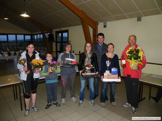 les féminines arrivées les premières
